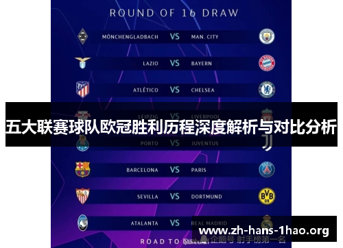 五大联赛球队欧冠胜利历程深度解析与对比分析 五大联赛球队欧冠胜利历程深度解析与对比分析