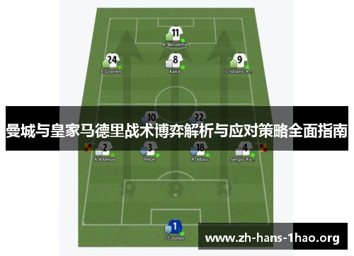 曼城与皇家马德里战术博弈解析与应对策略全面指南 曼城与皇家马德里战术博弈解析与应对策略全面指南