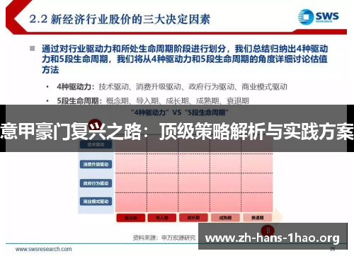 意甲豪门复兴之路：顶级策略解析与实践方案