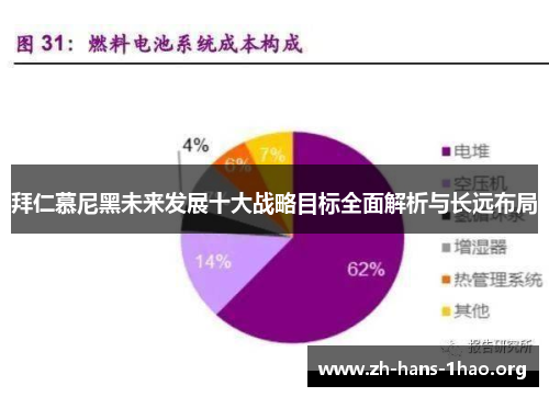 拜仁慕尼黑未来发展十大战略目标全面解析与长远布局 拜仁慕尼黑未来发展十大战略目标全面解析与长远布局
