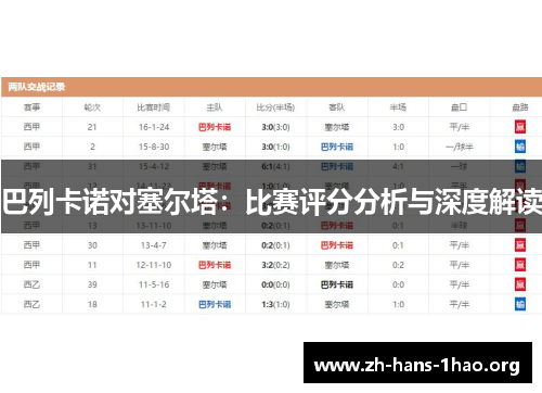 巴列卡诺对塞尔塔:比赛评分分析与深度解读 巴列卡诺对塞尔塔:比赛评分分析与深度解读