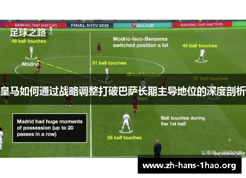 皇马如何通过战略调整打破巴萨长期主导地位的深度剖析