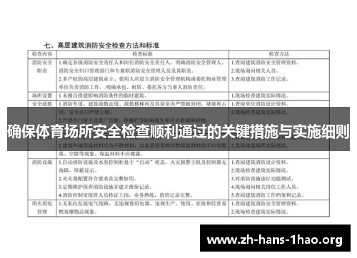 确保体育场所安全检查顺利通过的关键措施与实施细则