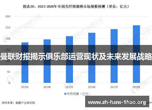 曼联财报揭示俱乐部运营现状及未来发展战略