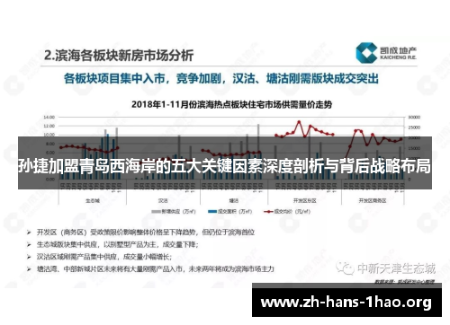 孙捷加盟青岛西海岸的五大关键因素深度剖析与背后战略布局 孙捷加盟青岛西海岸的五大关键因素深度剖析与背后战略布局