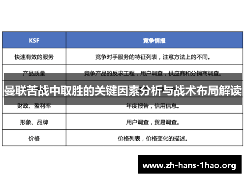 曼联苦战中取胜的关键因素分析与战术布局解读 曼联苦战中取胜的关键因素分析与战术布局解读
