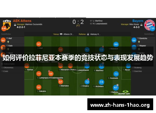 如何评价拉菲尼亚本赛季的竞技状态与表现发展趋势