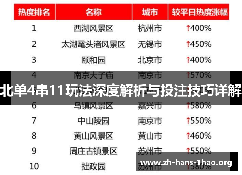 北单4串11玩法深度解析与投注技巧详解 北单4串11玩法深度解析与投注技巧详解