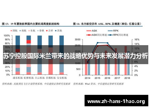 苏宁控股国际米兰带来的战略优势与未来发展潜力分析 苏宁控股国际米兰带来的战略优势与未来发展潜力分析