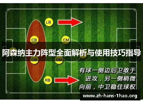 阿森纳主力阵型全面解析与使用技巧指导 阿森纳主力阵型全面解析与使用技巧指导