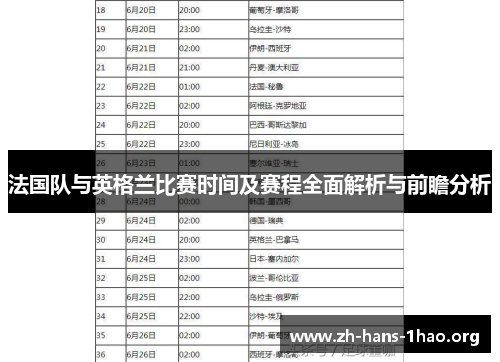 法国队与英格兰比赛时间及赛程全面解析与前瞻分析 法国队与英格兰比赛时间及赛程全面解析与前瞻分析