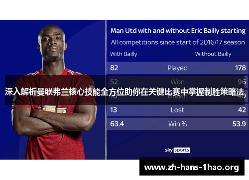深入解析曼联弗兰核心技能全方位助你在关键比赛中掌握制胜策略法